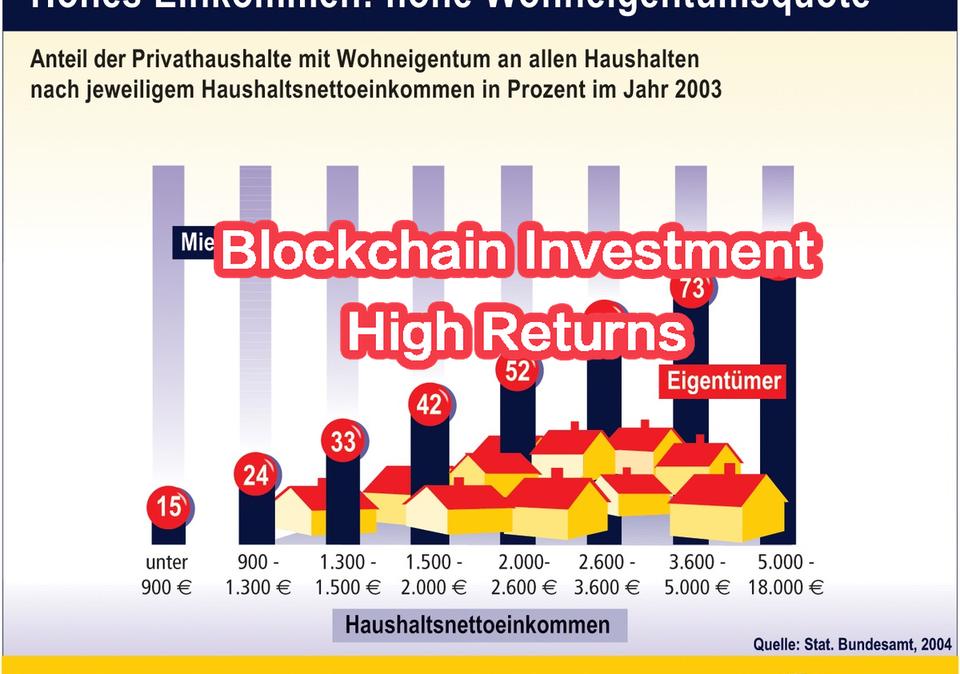 Cryptocurrency investment to make big money  - Secure Your Financial Freedom with $100